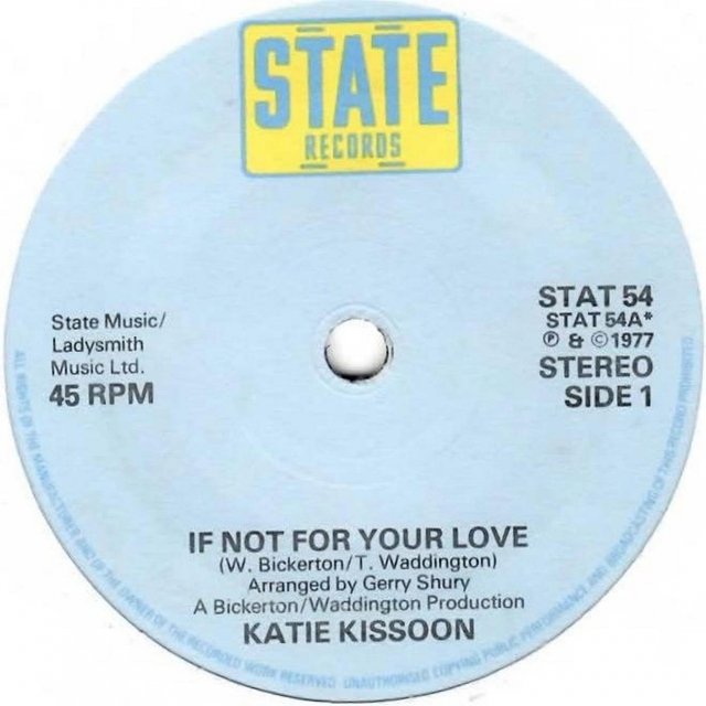 If Not for Your Love