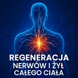 Świadomość Ciała i Przepływu