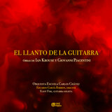 Symphony No. 2, Op. 15 