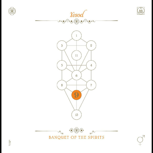 Cover art for album  by John Zorn, Banquet of the Spirits