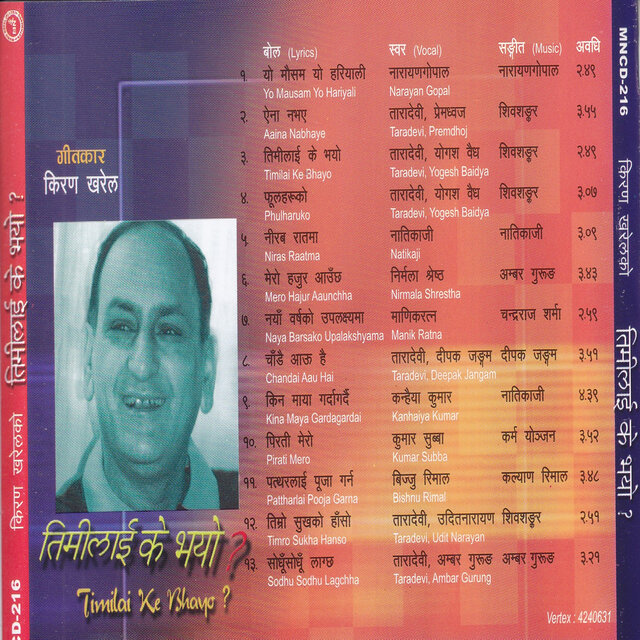 Timilai Ke Bhayo