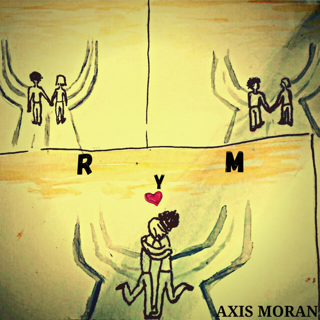 R Y M