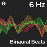 6 Hz Mindful Soundscapes - D2 (No Fade, Loopable)