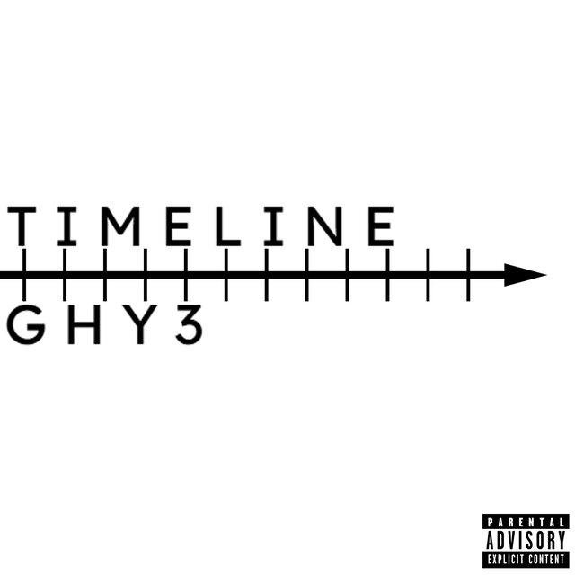 TIMELINE