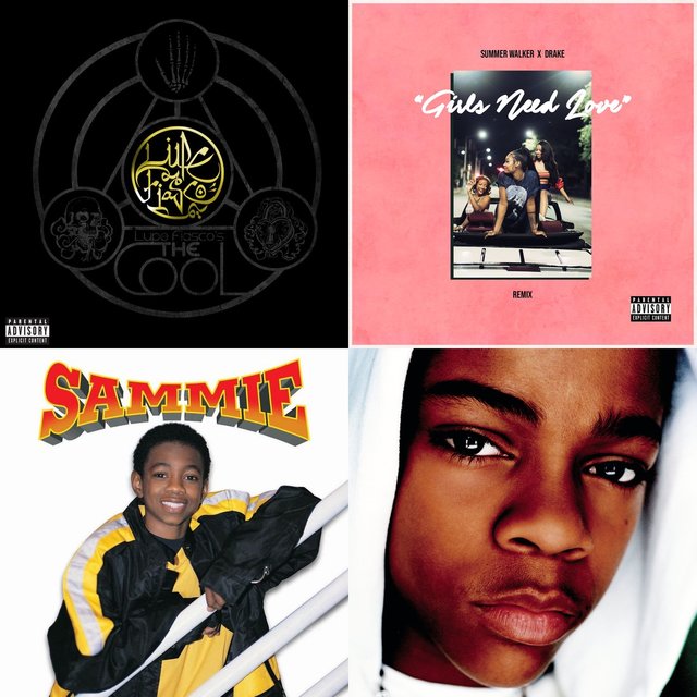 Cover art for album APRIL 2019 by User