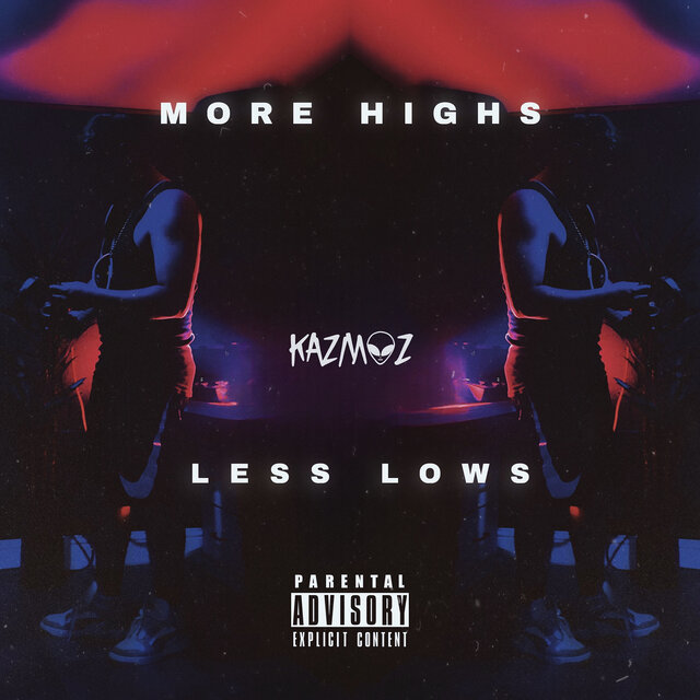More Highs Less Lows