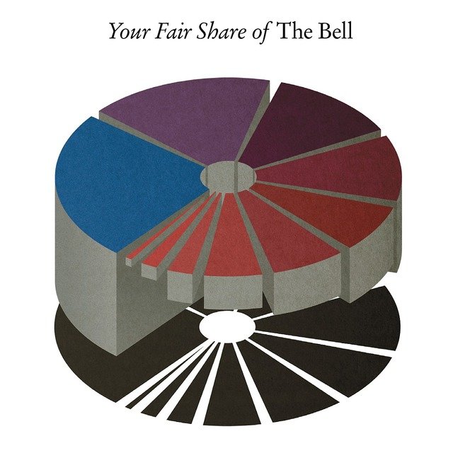 Your Fair Share of The Bell