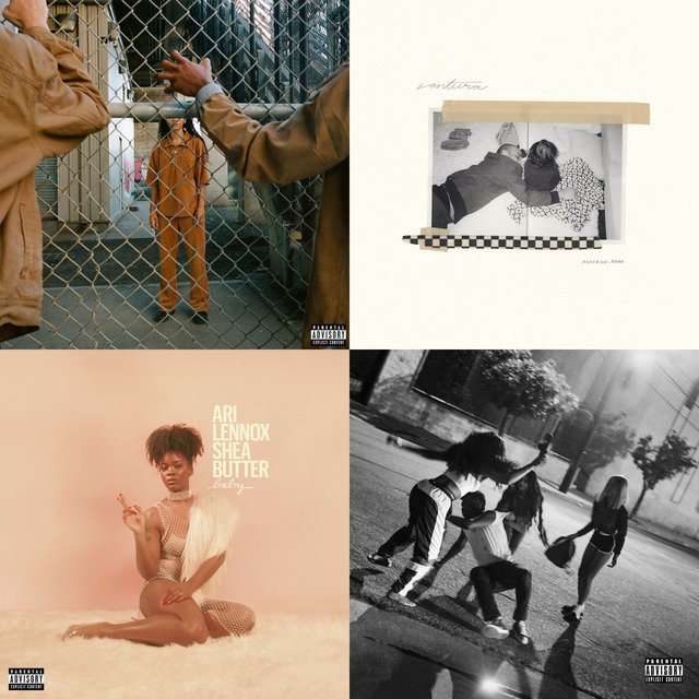 Cover art for album 2019 Reminds Me Of... by User