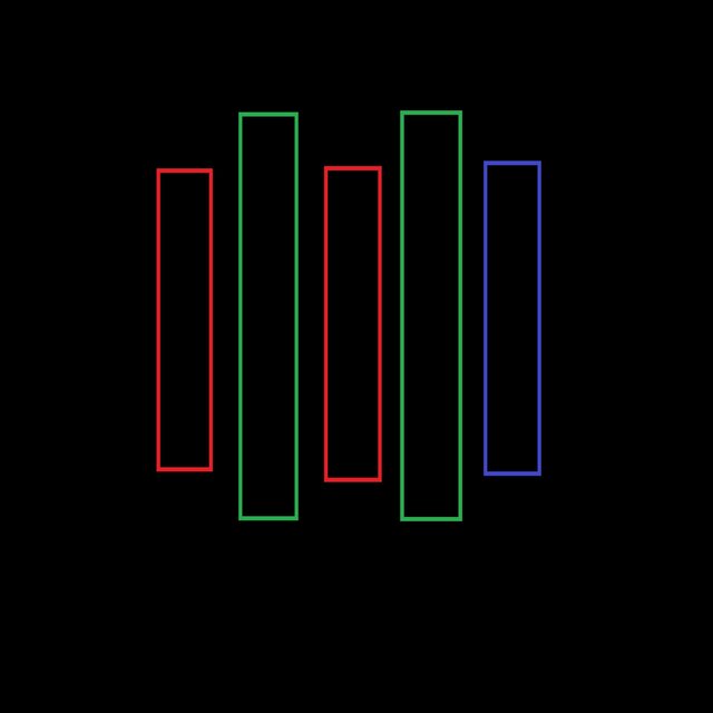Synth Synthetics