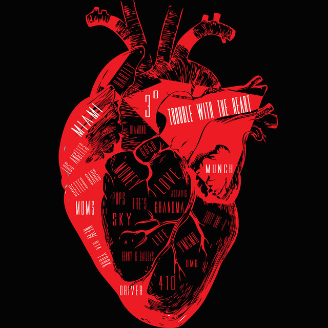 Trouble With the Heart