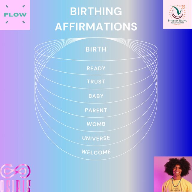 Affirmations for Birth