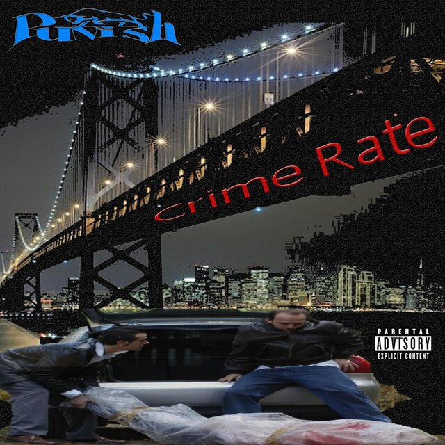 Crime Rate