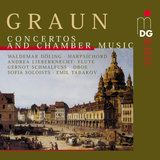 Concerto for Oboe d'amore, 2 Violins and B. C in D Major: III. Allegro