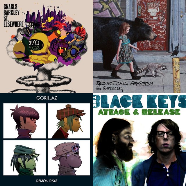 Cover art for album Produced by: Danger Mouse by TIDAL