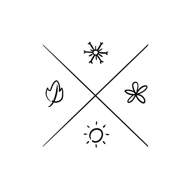 Seasons