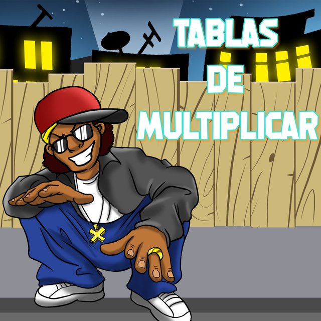 Tablas de Multiplicar