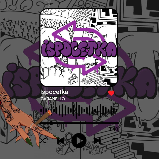 Ispocetka