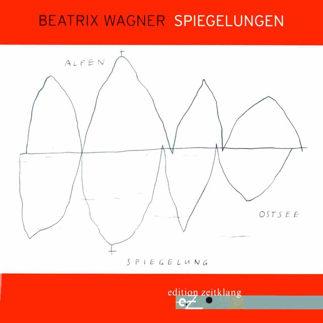 Spiegelungen