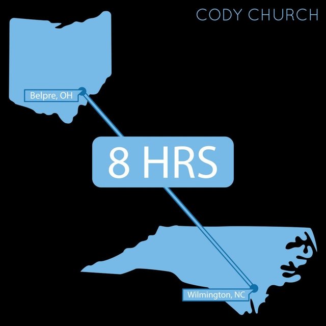 8 Hrs