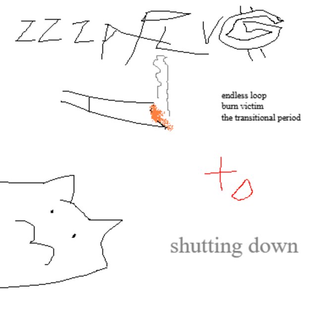zaplug is shutting down