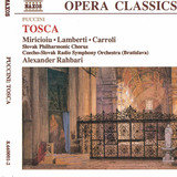 Tosca, S. 69: Act III: E lucevan le stelle … (Cavaradossi)