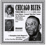 Swingin' The Blues