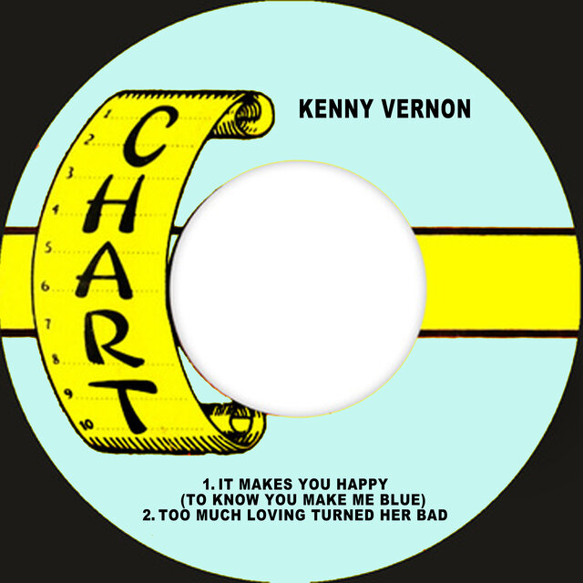 It Makes You Happy (To Know You Make Me Blue) / Too Much Loving Turned Her Bad