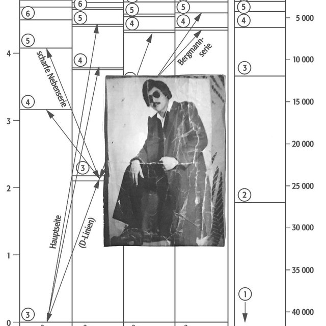 Quantenphilosophie