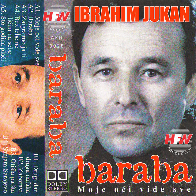 Moje Oči Vide Sve