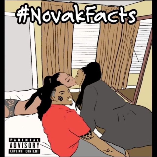 #NovakFacts