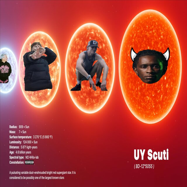 UY SCUTI