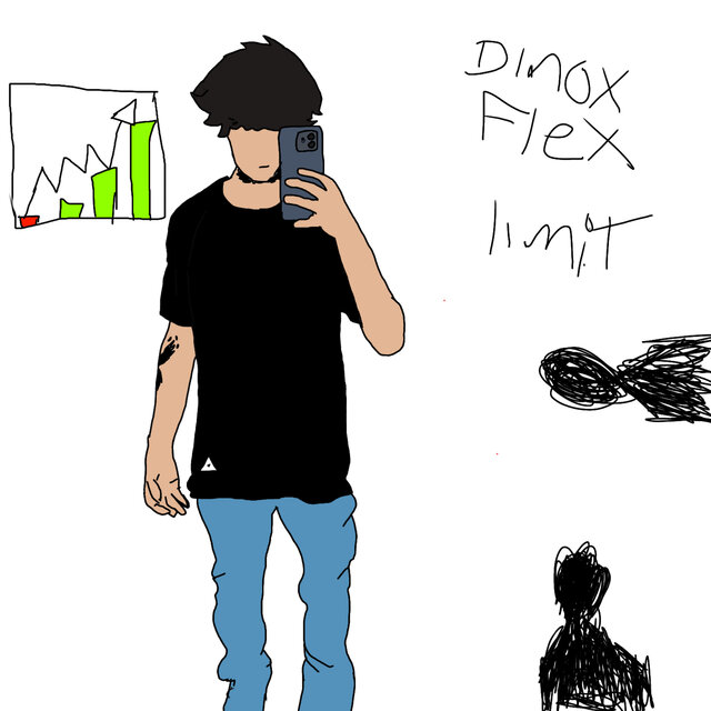 Limit