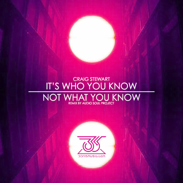 Not What You Know EP