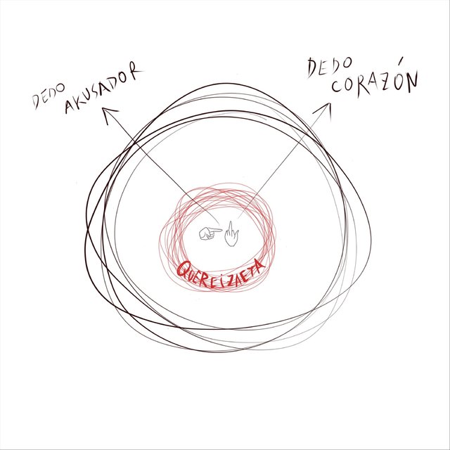 Dedo Corazón / Dedo Akusador