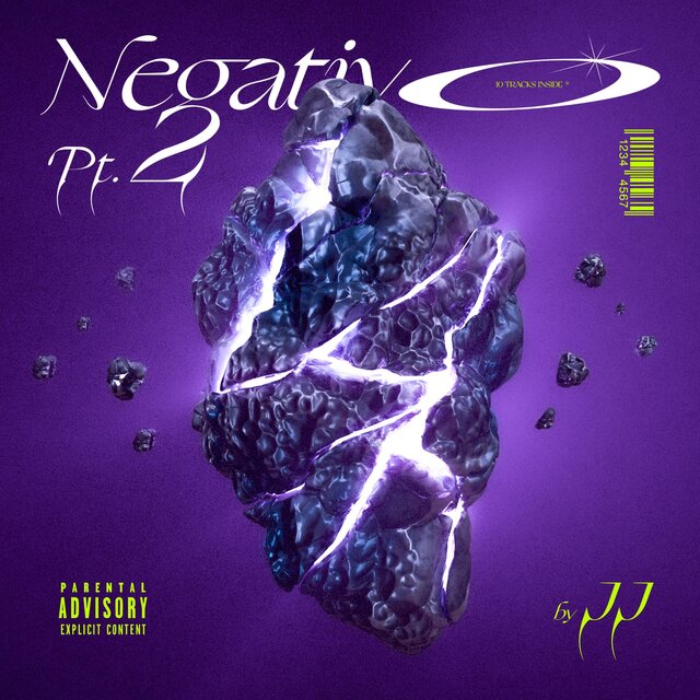 Negativo, Pt. 2
