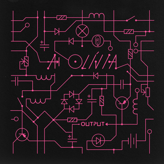 Output