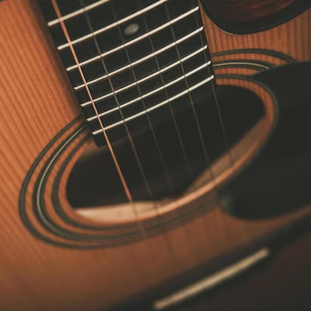 Alternative Indie Guitar Backing Track In F Major (No Drums)