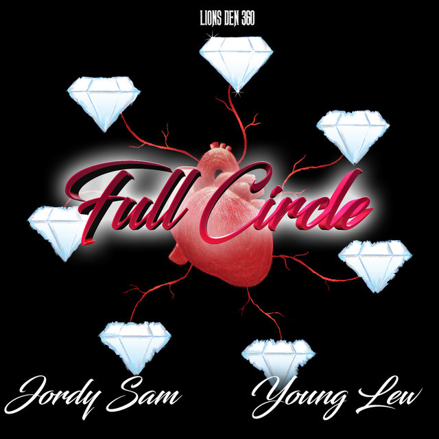 Full Circle