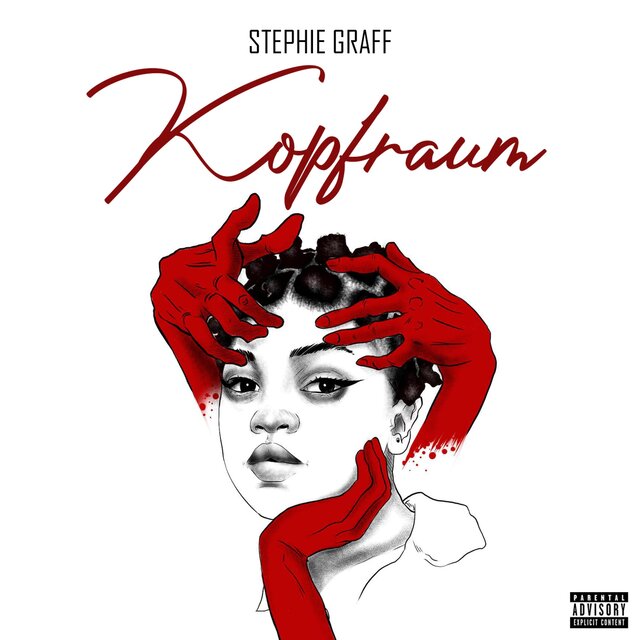 KOPFRAUM