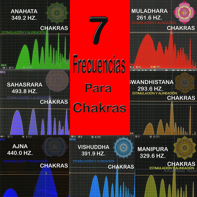 Chakras 7