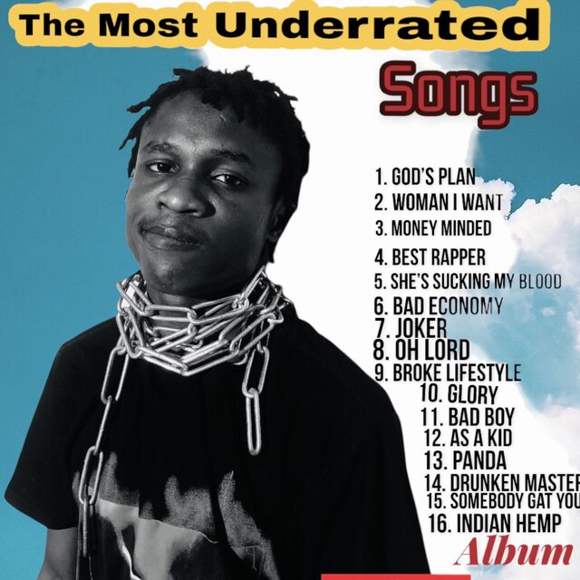 The Most Underrated