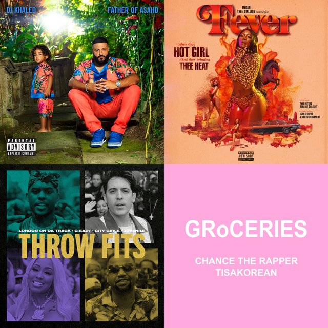 Cover art for album #GlosseSundays: New Music Hits by User