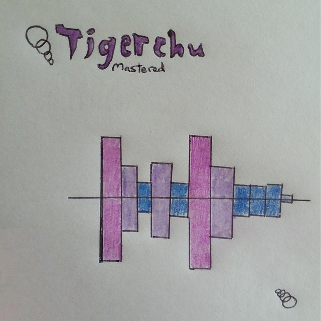 Tigerchu Mastered