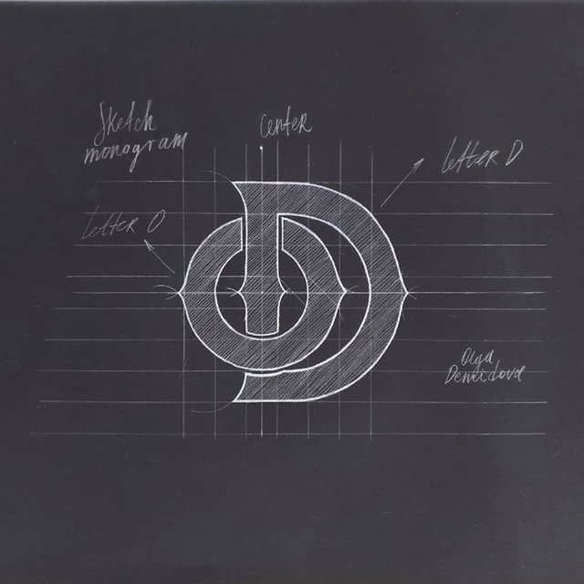 O.verly D.ifferent 