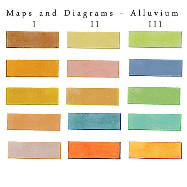 Alluvium