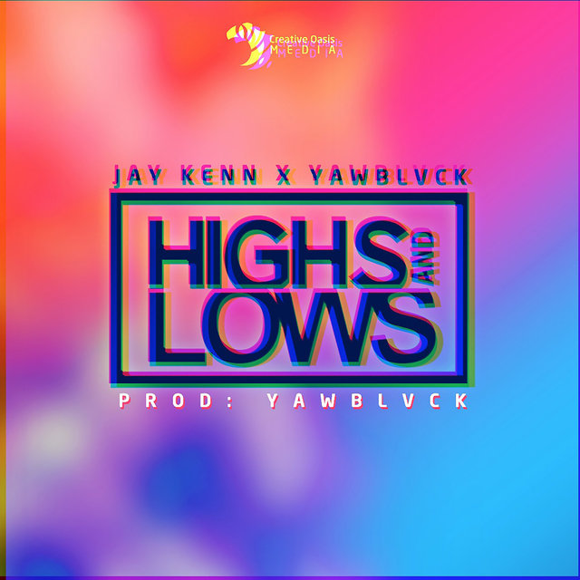 Highs and Lows