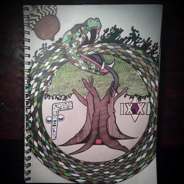 (F) Ixxi