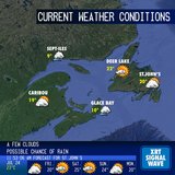 weatherscan