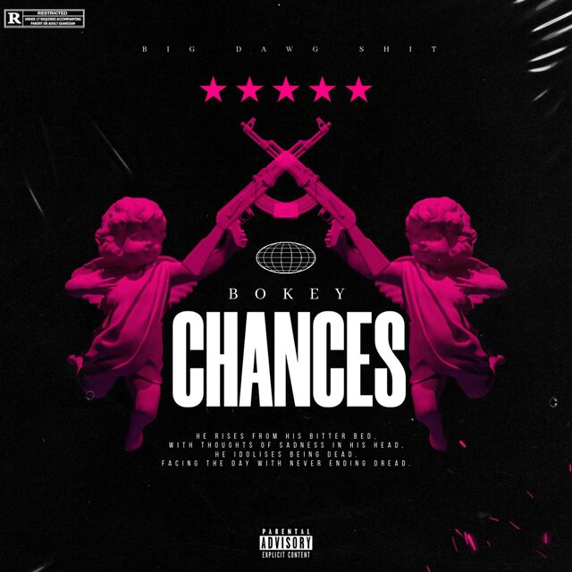 Chances