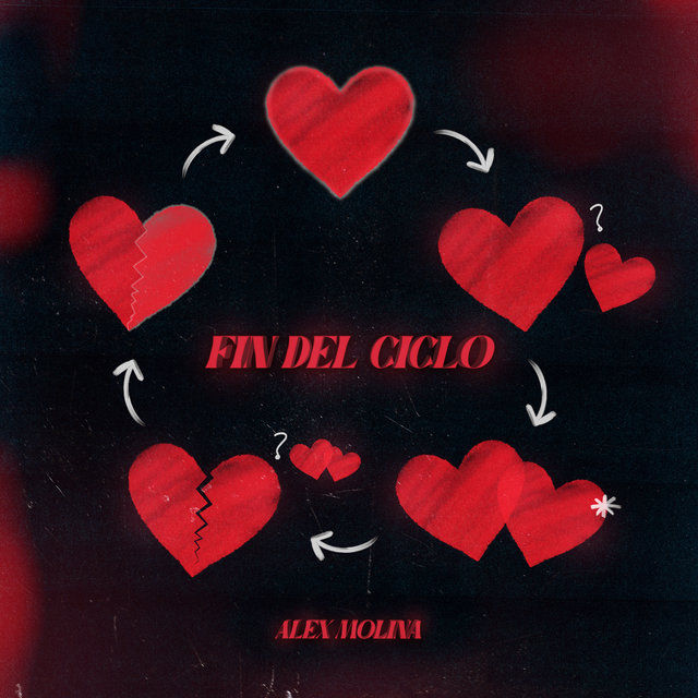 Fin Del Ciclo
